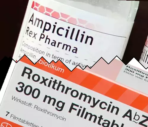 Ampicilline contre Roxithromycine