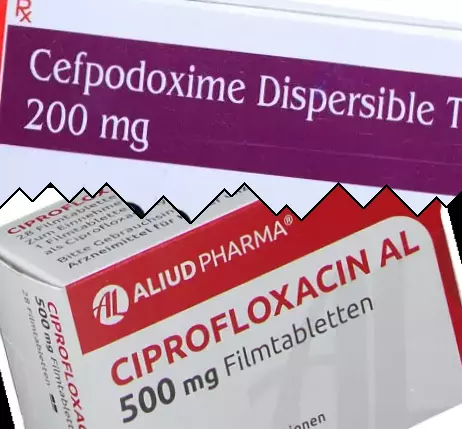 Cefpodoxime contre Ciprofloxacine