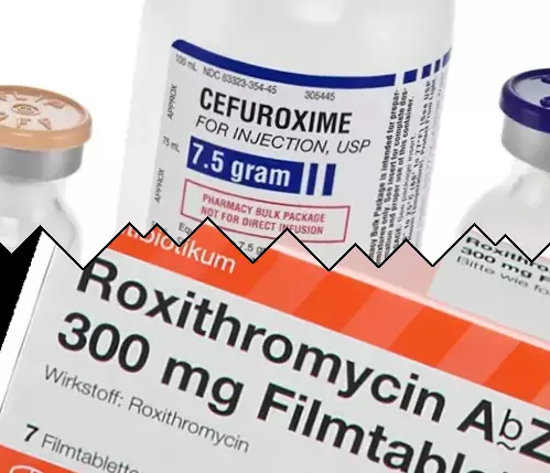 Céfuroxime contre Roxithromycine
