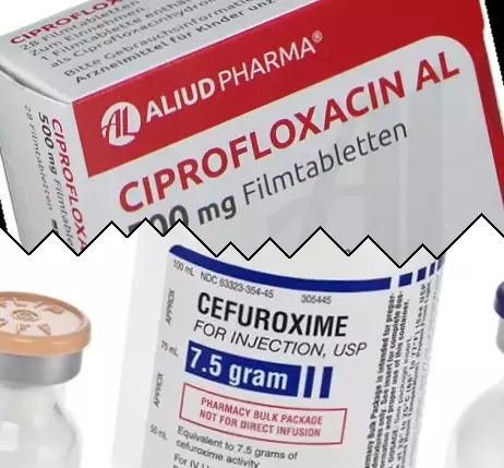 Ciprofloxacine contre Céfuroxime