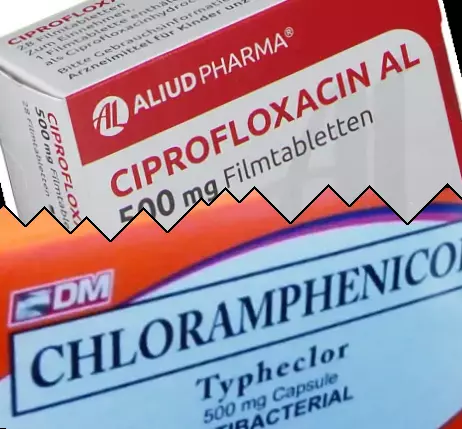 Ciprofloxacine contre Chloramphénicol
