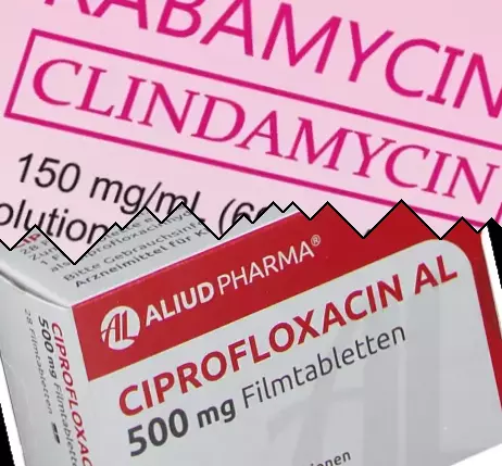 Clindamycine contre Ciprofloxacine