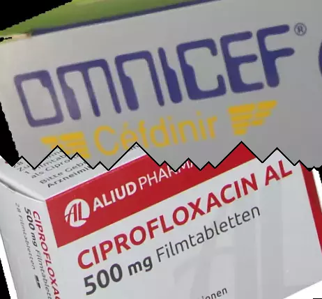 Omnicef contre Ciprofloxacine