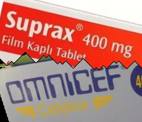 Suprax contre Omnicef