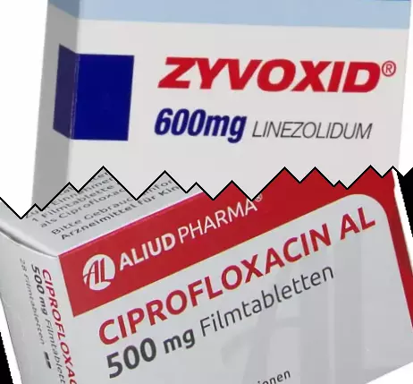 Zyvox contre Ciprofloxacine